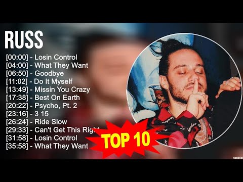 R.u.s.s Greatest Hits ~ Top 100 Artists To Listen in 2023