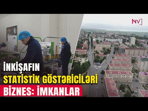 BİZNES: İMKANLAR 26.01.2026
