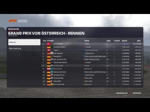 PWF1 Österreich