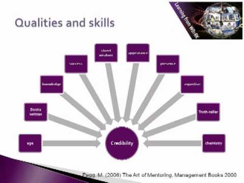 Mentoring Skills: Qualities and skills of a mentor