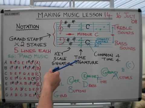 Music Theory Lesson 14