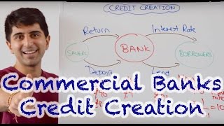 Credit Creation and the Money Multiplier - How do Commercial Banks Make Money?