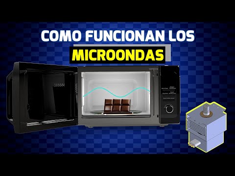 Los Microondas | ¿Cómo funcionan? – Principio de Funcionamiento de un Microondas