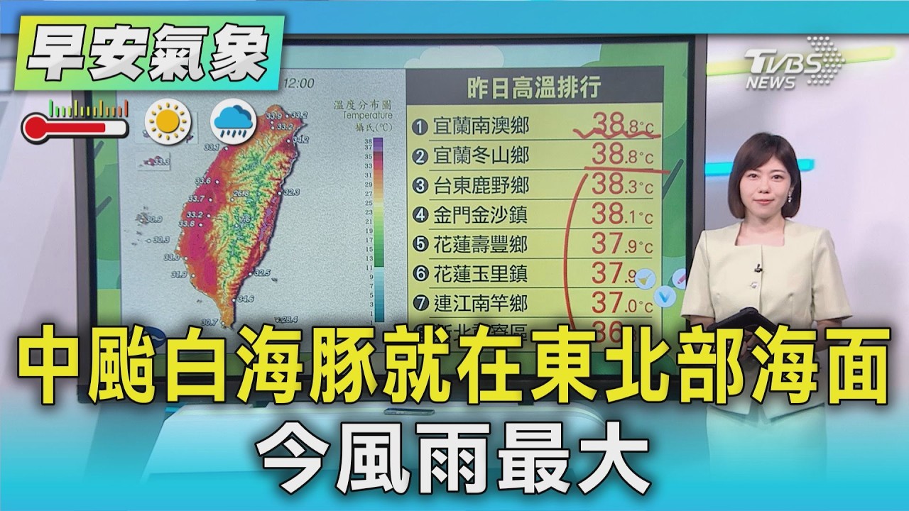 天氣/中颱白海豚就在東北部海面 今風雨最大｜氣象主播 吳姝叡｜早安氣象｜TVBS新聞 20260809 @TVBSNEWS01
