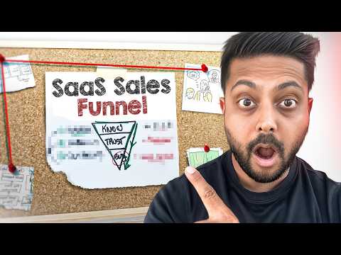 Strategic Planning for Startups How to Create Your One Page SaaS Growth Strategy