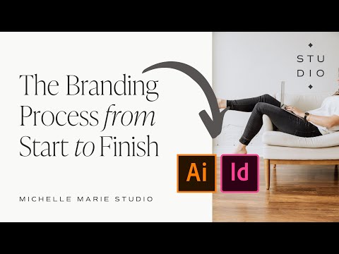 The Branding Process from Start to Finish