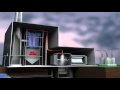 Coal Fired Plant Animation