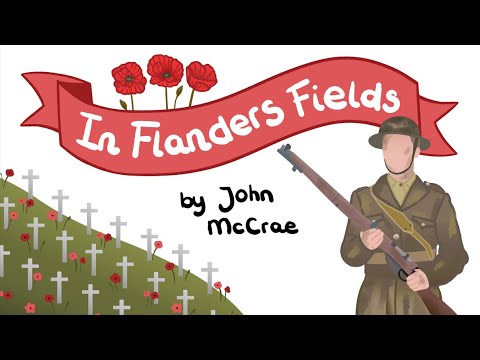 In Flanders Fields by John McCrae (Quick Analysis)