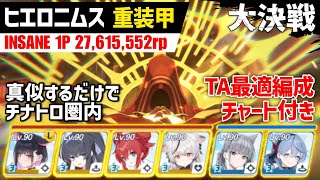 【ブルアカ】チャート付き!ヒエロニムス重装甲 INSANE 27,615,552rp - ブルーアーカイブ - 블루아카이브 - BlueArchive - 大決戦