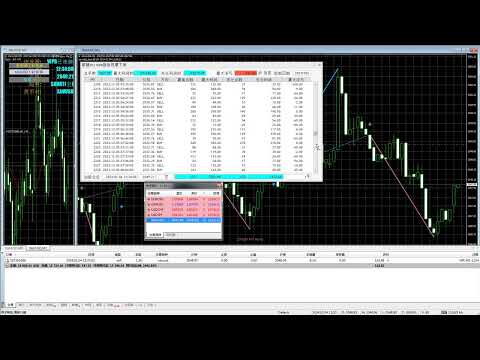 Video DYJ WilliamsPercentRange SignalSource
