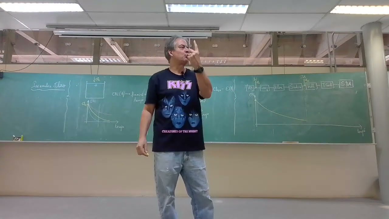 Disciplina PHA 3360 - Aula 14 (Poluição e Qualidade da Água)