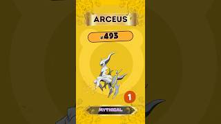 ARCEUS (PART 1): Her Şey Ondan Geldi, O Her Şeyi Getirdi 🌬️ | Bilinmeyen Bir Bilgi
