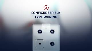 Brink Configurator: ontzorgt, biedt gemak en geeft zekerheid