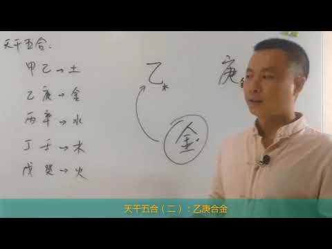 庚意思