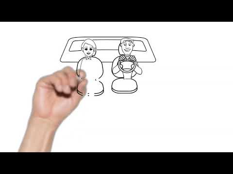 【LB AUTO GROUP】YOUR AUTO PARTNER