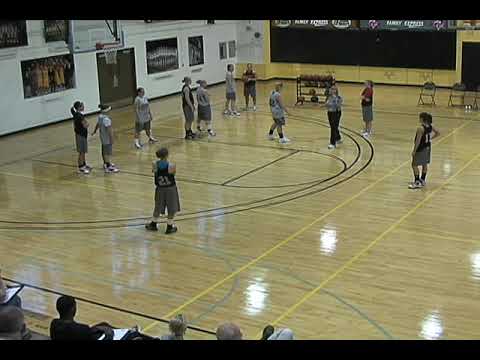 2010 Valpo Coaches Clinic- 1-2-2 matchup zone Purdue Sharon Versyp