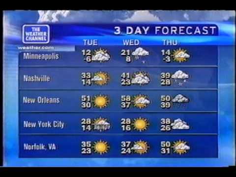 TWC Local on the 8s from January 2004 #6