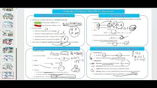 VARIABILI CASUALI (5): Bernoulli (spiegata facile) #università #statistica #economia