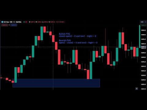 Video The Silver Bullet EA