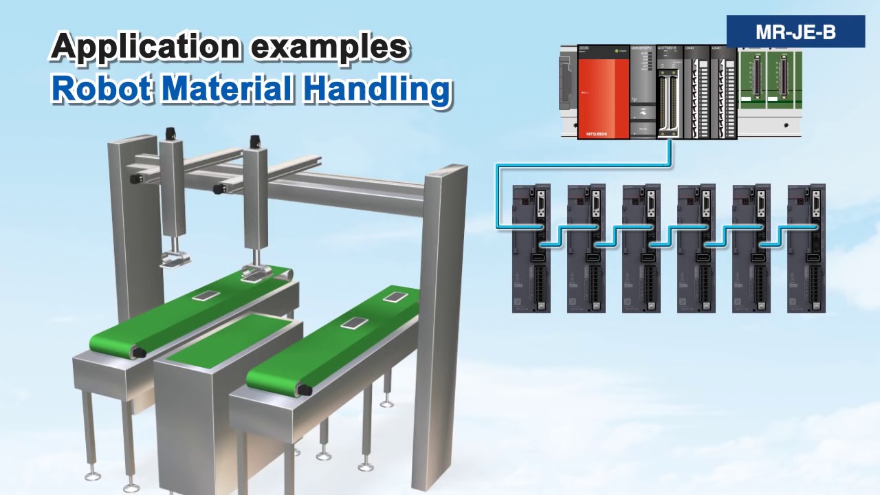 Mitsubishi Electric MR JE Easy to use High Functionality Servo