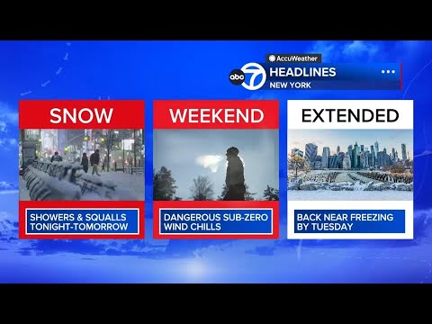 AccuWeather Alert: Extreme cold, some snow