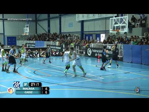 MANILVA TOMA EL PROTAGONISMO DEL BALONCESTO ANDALUZ