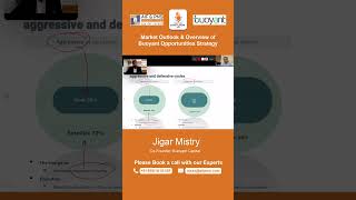 Aggressive cycle stance | AIF & PMS Experts India
