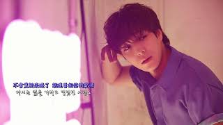 [繁中] FTISLAND - FADE OUT