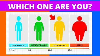 HOW TO CALCULATE BMI (Body Mass Index) To Know If You Are Too Fat or Too Skinny!