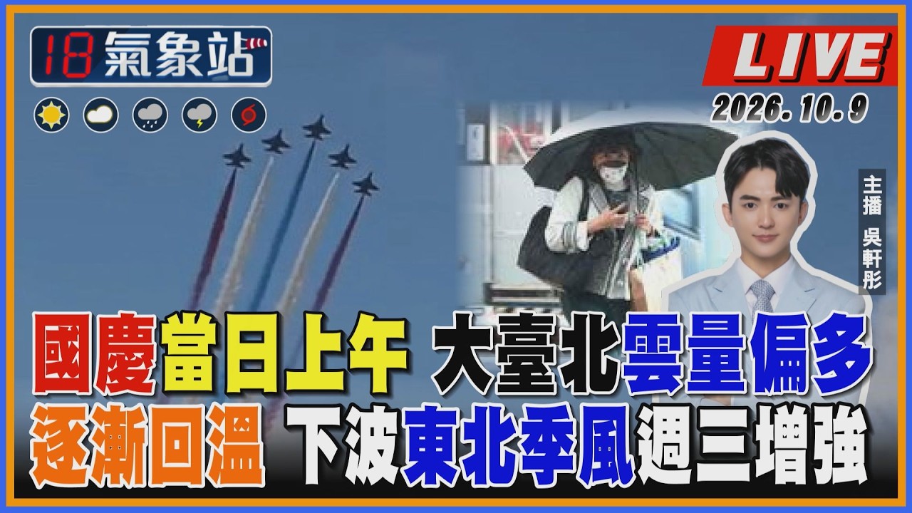 【TVBS18氣象站】國慶當日上午 大臺北雲量偏多逐漸回溫 下波東北季風週三增強