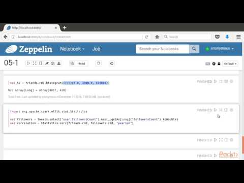 Data Science with Spark Indicators Correlations and Sampling | packtpub com