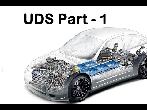 What is Unified Diagnostic Service | UDS Part - 1