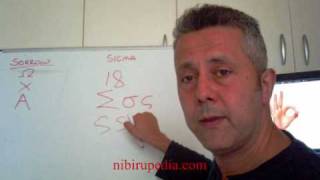 Freemason School Part 10 - 666 Sigma sigma sigma The name of The Beast