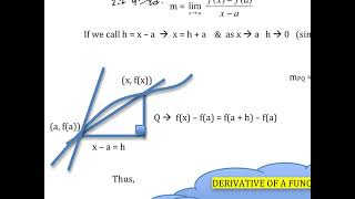 Derivative and Rates of Change