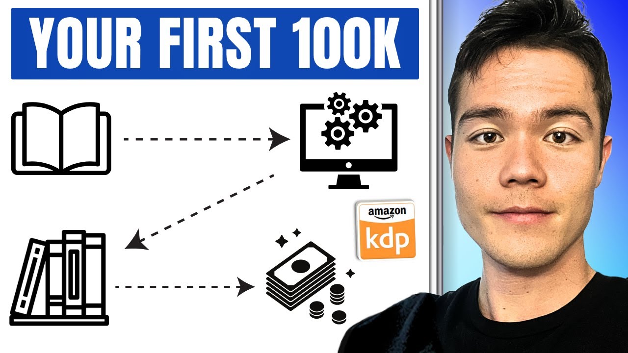 COMPLETE 1 Year Amazon KDP Blueprint for Beginners ($0 to $10K/Mo)