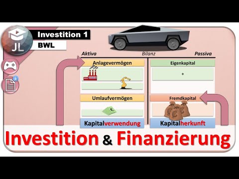 Investment and financing [definition and context]
