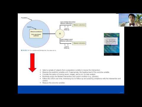 Randomized Control Trials: Basics & Coping with Confounders: By Dr Rahul Kashyap
