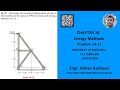 14-27 | Determine the horizontal displacement of joint A | strain energy | Mech of materials RC Hib