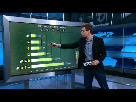 League of Learning: Jatt takes a look at Runeglaive Ezreal in LCS by the numbers! Is it really OP?