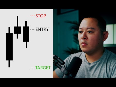 Every ICT Entry Model in 23 Minutes