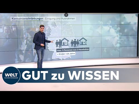 ADVENT-LOCKDOWN: Auf diese Corona-Regeln musst man sich im Dezember einstellen