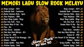 Download lagu KOLEKSI LAGU JIWANG 80-90AN TERBAIK - LAGU SLOW ROCK MALAYSIA NI PENUH MEMORI - LAGU JIWANG 90AN mp3 Download lagu KOLEKSI LAGU JIWANG 80-90AN TERBAIK - LAGU SLOW ROCK MALAYSIA NI PENUH MEMORI - LAGU JIWANG 90AN mp3