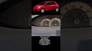 Download lagu 2009 Toyota Yaris 0-60 MPH #carshorts #toyota #toyotayaris #0to60 #4cylinder mp3