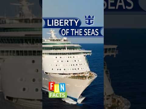 Thumbnail for I Wish I Knew This Before I Cruised on Royal Caribbean Liberty of the Seas. #holiday #cruise #travel