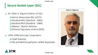 SSL/TLS Protokol Zafiyetleri ve TLS 1.3 (SRG@TOBB-ETÜ Semineri)