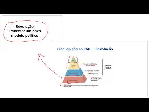 Homem Cultura e Sociedade