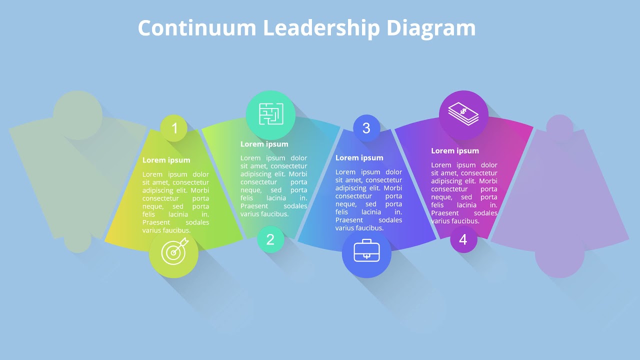 Continuum Leadership Diagram