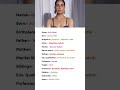Beautiful Actress Kirti Kulhari Biography Shorts Shortsvideo Trending Viralvideo Trendingshorts