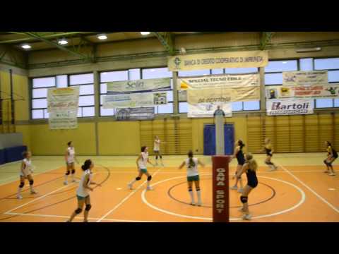 Impruneta UNDER 15 Uisp vs. Galluzzo del 20 ottobre 2012