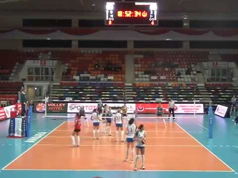 14.2.2013 İller Bankası Spor Kulübü -- Dynamo Krasnodar 1-3